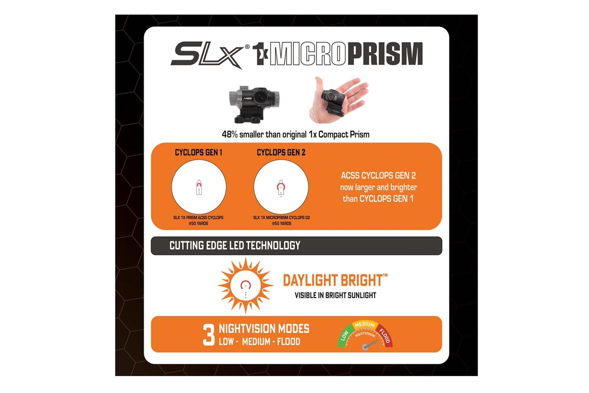 Primary Arms SLx 1X MicroPrism™ Scope - Red Illuminated ACSS Cyclops  Reticle - Gen II